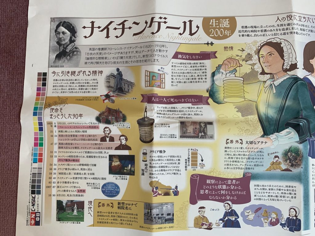 東京新聞 中日新聞 日曜版 ７月26日 にナイチンゲールの記事が掲載予定